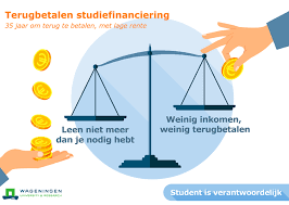 studenten lening