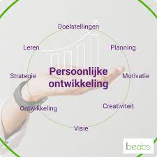 persoonlijke ontwikkeling training