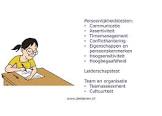 persoonlijke ontwikkeling test