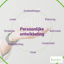 persoonlijke ontwikkelingen