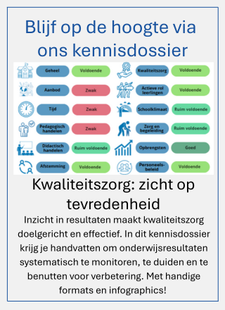inspectie basisonderwijs